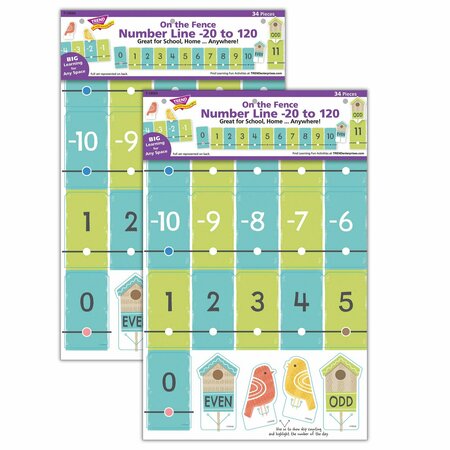 TREND On the Fence Number Line -20 to 120 Learning Set, 2PK T19024